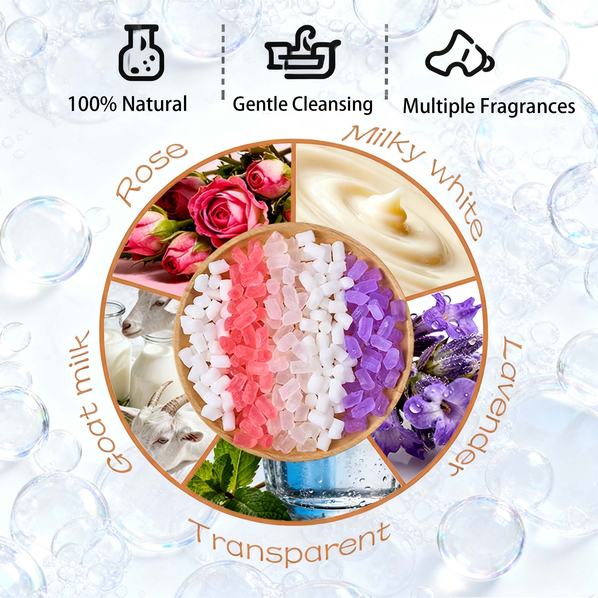 200g Scented Soap Base Glyceri - đánh giá và giá Soap Making Supplies Wholesale